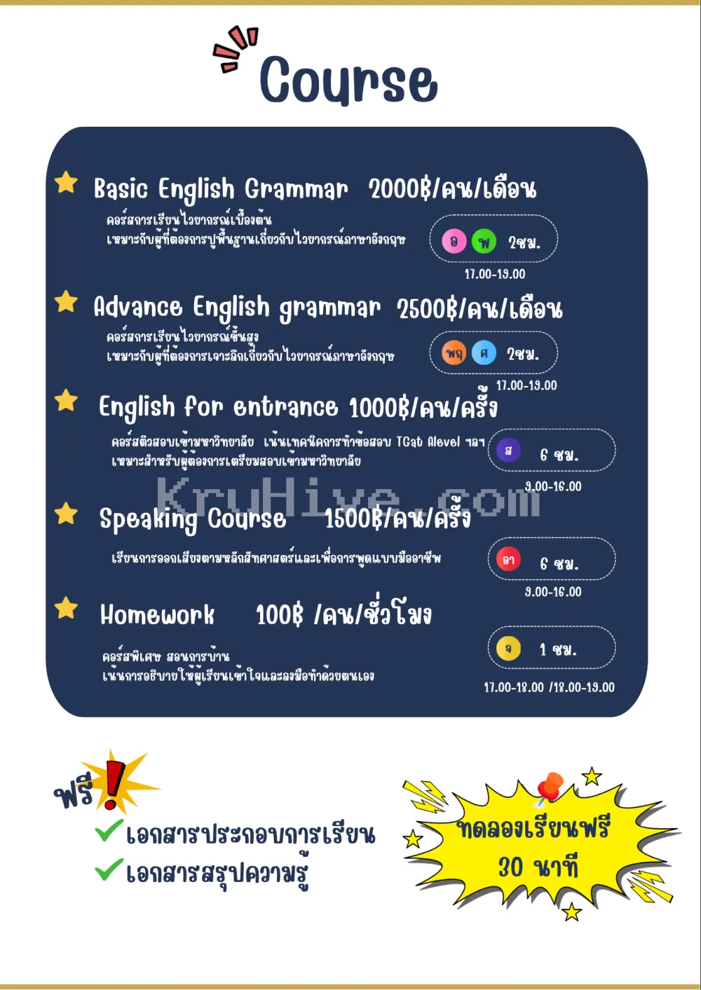 ผลงานของ Teacher ChaCha