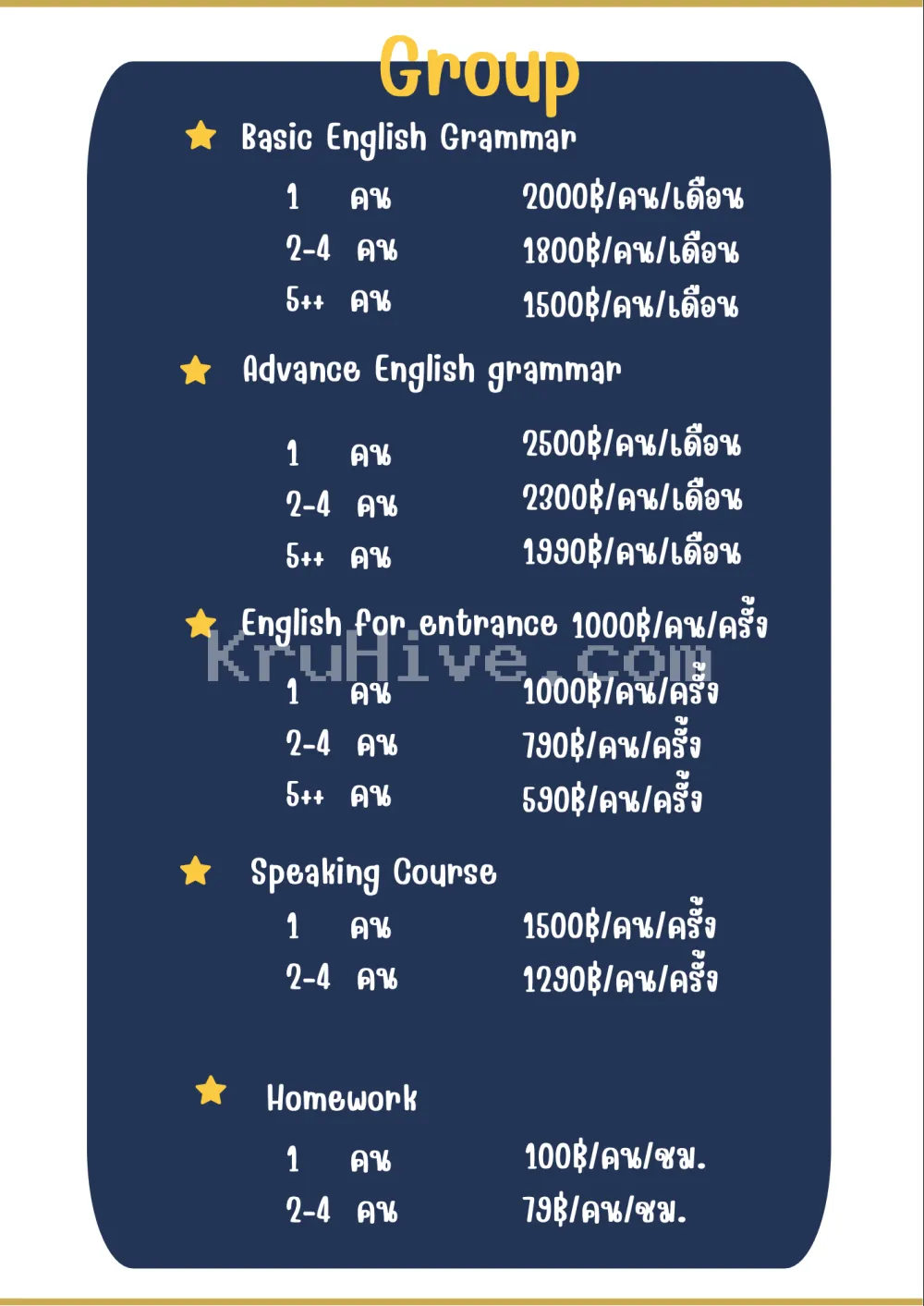 ผลงานของ Teacher ChaCha